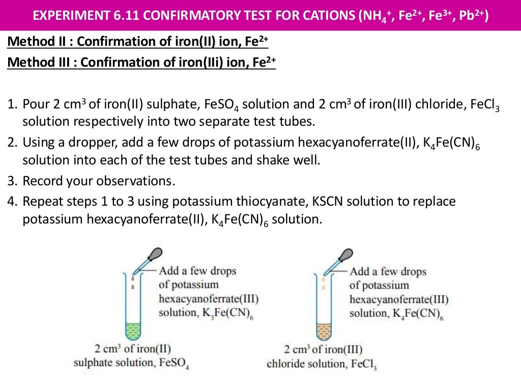 QUALITATIVE ANALYSIS (CONFIRMATORY TEST FOR CATIONS)
