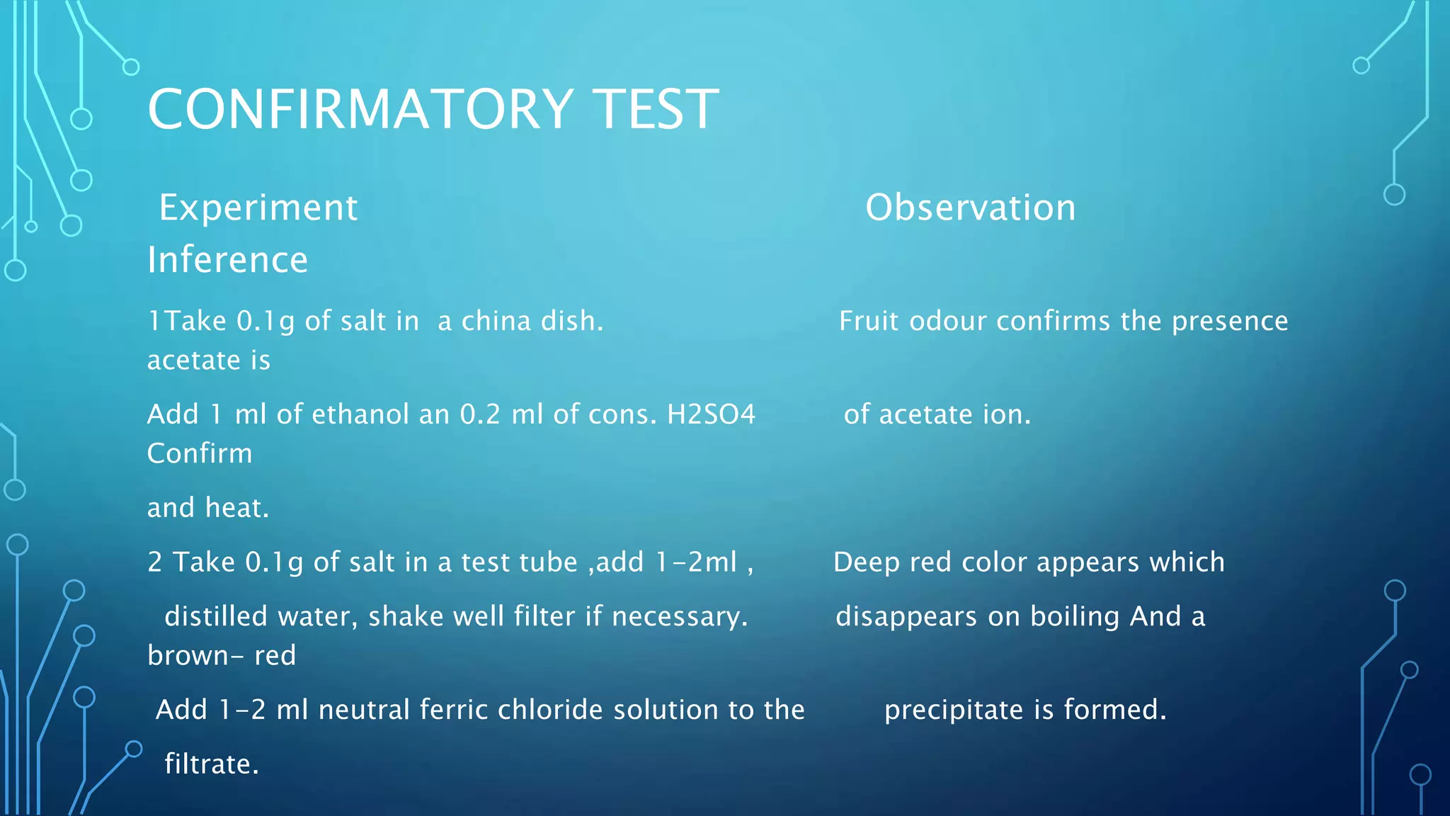 Qualitative analysis of acetic acid PPT