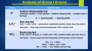 QUALITATIVE ANALYSIS of anions - introduction.ppt