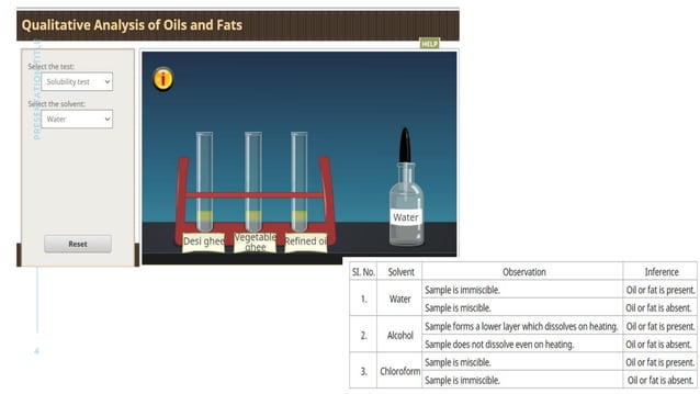 Fat Analysis Methods Qualitative Analysis of Oils and Fats.pdf | Chemistry | Science