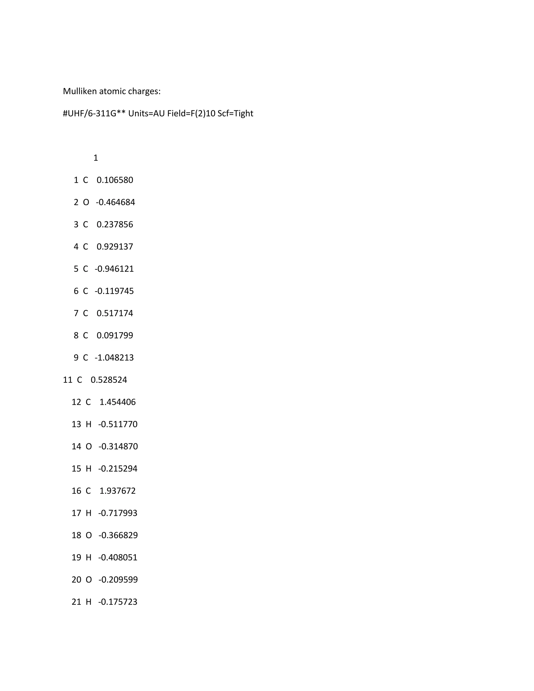 Mulliken atomic charges:
#UHF/6-311G** Units=AU Field=F(2)10 Scf=Tight
1
1 C 0.106580
2 O -0.464684
3 C 0.237856
4 C 0.929137
5 C -0.946121
6 C -0.119745
7 C 0.517174
8 C 0.091799
9 C -1.048213
11 C 0.528524
12 C 1.454406
13 H -0.511770
14 O -0.314870
15 H -0.215294
16 C 1.937672
17 H -0.717993
18 O -0.366829
19 H -0.408051
20 O -0.209599
21 H -0.175723
 