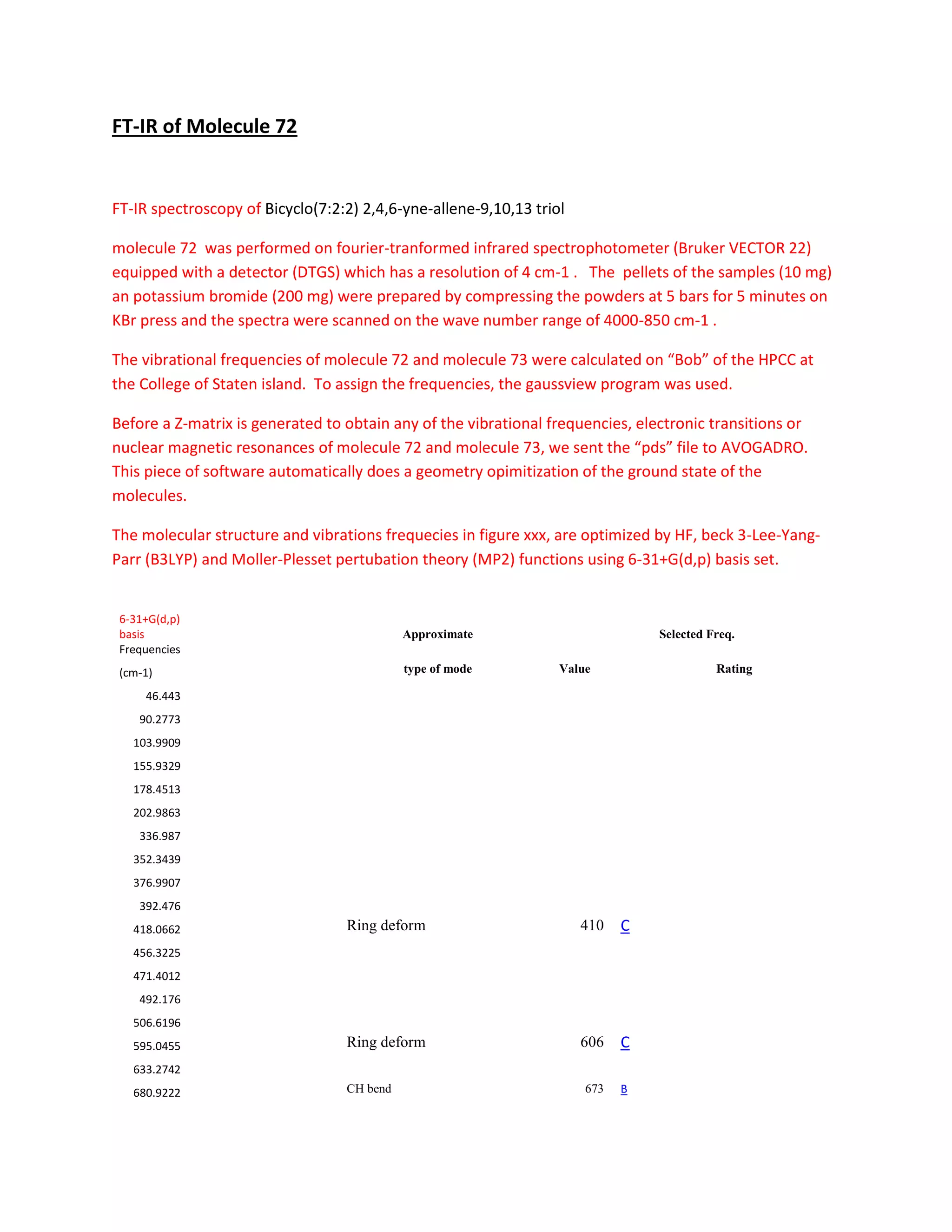 FT-IR of Molecule 72
FT-IR spectroscopy of Bicyclo(7:2:2) 2,4,6-yne-allene-9,10,13 triol
molecule 72 was performed on fourier-tranformed infrared spectrophotometer (Bruker VECTOR 22)
equipped with a detector (DTGS) which has a resolution of 4 cm-1 . The pellets of the samples (10 mg)
an potassium bromide (200 mg) were prepared by compressing the powders at 5 bars for 5 minutes on
KBr press and the spectra were scanned on the wave number range of 4000-850 cm-1 .
The vibrational frequencies of molecule 72 and molecule 73 were calculated on “Bob” of the HPCC at
the College of Staten island. To assign the frequencies, the gaussview program was used.
Before a Z-matrix is generated to obtain any of the vibrational frequencies, electronic transitions or
nuclear magnetic resonances of molecule 72 and molecule 73, we sent the “pds” file to AVOGADRO.
This piece of software automatically does a geometry opimitization of the ground state of the
molecules.
The molecular structure and vibrations frequecies in figure xxx, are optimized by HF, beck 3-Lee-Yang-
Parr (B3LYP) and Moller-Plesset pertubation theory (MP2) functions using 6-31+G(d,p) basis set.
6-31+G(d,p)
basis
Frequencies
Approximate Selected Freq.
(cm-1) type of mode Value Rating
46.443
90.2773
103.9909
155.9329
178.4513
202.9863
336.987
352.3439
376.9907
392.476
418.0662 Ring deform 410 C
456.3225
471.4012
492.176
506.6196
595.0455 Ring deform 606 C
633.2742
680.9222 CH bend 673 B
 