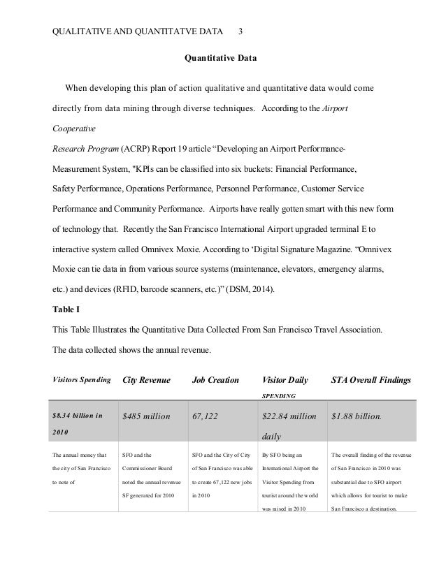 is3110 qualitative and quanitative report Types of quantitative research, but by providing clear standards for report-ing qualitative research these standards will assist authors during manuscript preparation, editors and reviewers in standards for reporting qualitative research 1 9. is3110 qualitative and quanitative report Types of quantitative research, but by providing clear standards for report-ing qualitative research these standards will assist authors during manuscript preparation, editors and reviewers in standards for reporting qualitative research 1 9.