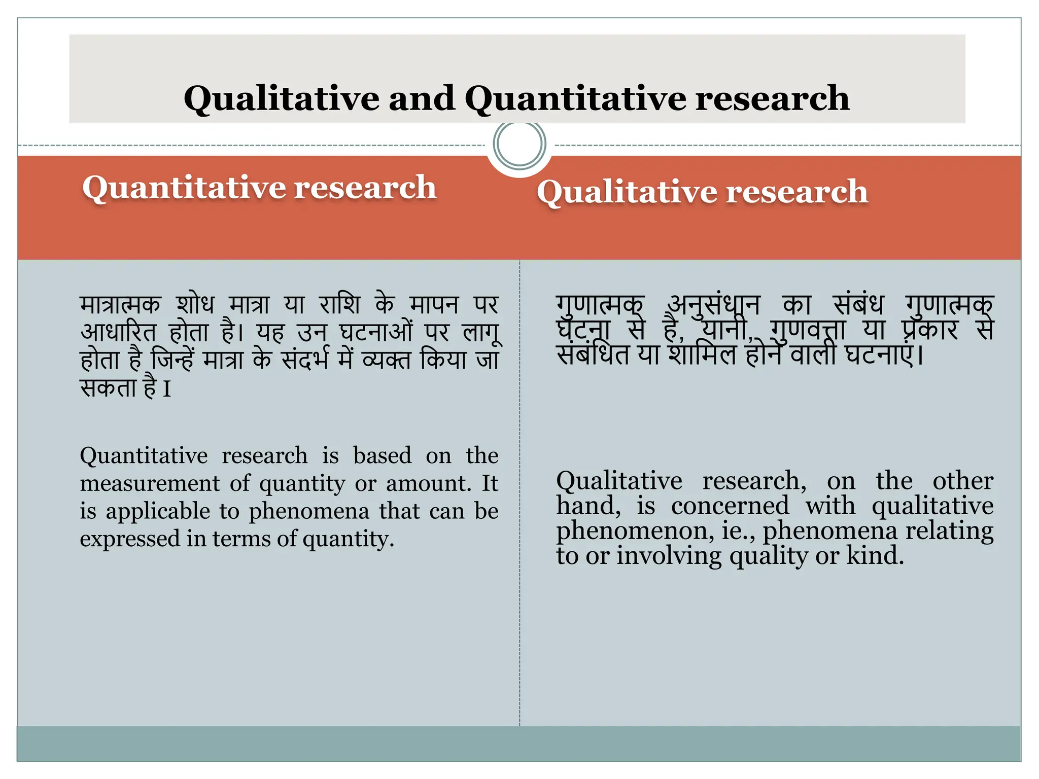 Qualitative and quantitative research PPT | PDF