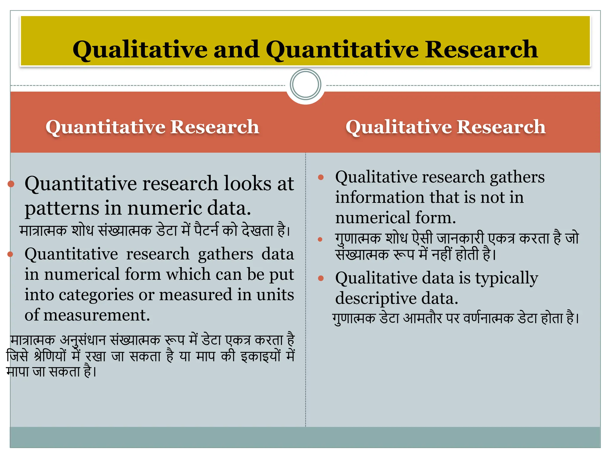 Qualitative and quantitative research PPT | PDF