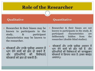 Qualitative Quantitative
 Researcher & their biases may be
known to participants in the
study, & participant
characteristics may be known to
the researcher.
 िोधकताभ और उनक
े पूिाभग्रह अध्ययन में
िाि िेने िािों को ज्ञात हो सकते हैं,
और प्रवतिावियों की वििेषताएं
िोधकताभ को ज्ञात हो सकती हैं।
 Researcher & their biases are not
known to participants in the study, &
participant characteristics are
deliberately hidden from the
researcher (double blind studies).
 िोधकताभ और उनक
े पूिाभग्रह अध्ययन में
िाि िेने िािों को ज्ञात नहीं हैं, और
प्रवतिावियों की वििेषताओं को जानबूझकर
िोधकताभ से वछपाया जाता है (डबि ब्लाइंड
अध्ययन)।
Role of the Researcher
 