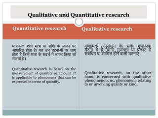 Quantitative research Qualitative research
मात्रात्मक िोध मात्रा या रावि क
े मापन पर
आधाररत होता है। यह उन घटनाओं पर िािू
होता है वजन्हें मात्रा क
े संदिभ में व्यक्त वकया जा
सकता है I
Quantitative research is based on the
measurement of quantity or amount. It
is applicable to phenomena that can be
expressed in terms of quantity.
िुणात्मक अनुसंधान का संबंध िुणात्मक
घटना से है, यानी, िुणित्ता या प्रकार से
संबंवधत या िावमि होने िािी घटनाएं ।
Qualitative research, on the other
hand, is concerned with qualitative
phenomenon, ie., phenomena relating
to or involving quality or kind.
Qualitative and Quantitative research
 