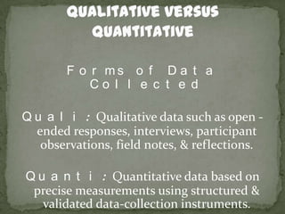 Qualitative versus Quantitative<br />Forms of Data Collected<br />Quali: Qualitative data such as open - ended responses, ...