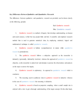 Key Differences Between Qualitative and Quantitative Research
The differences between qualitative and quantitative research are provided can be drawn clearly
on the following grounds:
Red: Qualitative research
Blue: Quantitative research
1. Qualitative research is a method of inquiry that develops understanding on human
and social sciences, to find the way people think and feel. A scientific and empirical research
method that is used to generate numerical data, by employing statistical, logical and
mathematical technique is called quantitative research.
2. Qualitative research is holistic (comprehensive) in nature while quantitative
research is particularistic.
3. The qualitative research follows a subjective approach as the researcher is
intimately (personally, informally) involved, whereas the approach of quantitative research is
objective, as the researcher is uninvolved and attempts to precise the observations and analysis
on the topic to answer the inquiry.
4. Qualitative research is exploratory. As opposed to quantitative research which is
conclusive.
5. The reasoning used to synthesize data in qualitative research is inductive whereas
in the case of quantitative research the reasoning is deductive.
6. Qualitative research is based on purposive sampling, where a small sample size is
selected with a view to get a thorough understanding of the target concept. On the other hand,
 