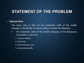 STATEMENT OF THE PROBLEM
• Topical form
The study tries to find out the leadership skills of the middle
managers. Specifically, the study seeks to answer the following:
1. The leadership skills of the middle managers of the Manpower
Corporation in terms of:
1.1 human relation;
1.2 technical;
1.3 administrative; and
1.4 instructional skills.
 