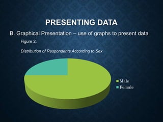 PRESENTING DATA
B. Graphical Presentation – use of graphs to present data
Figure 2.
Distribution of Respondents According to Sex
Male
Female
 