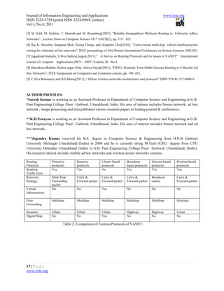 Journal of Information Engineering and Applications                                               www.iiste.org
ISSN 2224-5758 (print) ISSN 2224-896X (online)
Vol 1, No.4, 2011

[5] M. Kihl, M. Sichitiu, T. Ekeroth and M. Rozenberg[2007], ”Reliable Geographical Multicast Routing in Vehicular Adhoc
Networks” , Lecture Notes in Computer Science 4517 LNCS[C], pp. 315- 325.
[6] Raj K. Shrestha, Sangman Moh, Ilyong Chung, and Dongmin Choi[2010], ”Vertex-based multi-hop vehicle-toinfrastructure
routing for vehicular ad hoc networks”, IEEE proceedings of 43rd Hawaii International Conference on System Sciences (HICSS)
[7] Jagadeesh Kakarla, S Siva Sathya[Augest,2011],” A Survey on Routing Protocols and its Issues in VANET” International
Journal of Computer Applications (0975 – 8887) Volume 28– No.4.
[8] Hamidreza Rahbar, Kshira sagar Naik, Amiya Nayak[2001], “DTSG: Dynamic Time-Stable Geocast Routing in Vehicular Ad
Hoc Networks”, IEEE Symposium on Computers and Communi-cations, pp. 198–203,.
[9] C.Siva Rammurty and B.S.Manoj[2011] ,“Ad hoc wireless networks architectures and protocols” ISBN 978-81-317-0688-6.



AUTHOR PROFILES:
*Suresh Kumar is working as an Assistant Professor in Department of Computer Science and Engineering at G.B.
Pant Engineering College Pauri Garhwal, Uttarakhand, India. His area of interest includes Sensor network, ad hoc
network , image processing and also published various research papers in leading journal & conferences.

**K.D.Narayan is working as an Assistant Professor in Department of Computer Science and Engineering at G.B.
Pant Engineering College Pauri Garhwal, Uttarakhand, India. His area of interest includes Sensor network and ad
hoc network.

***Jogendra Kumar received his B.E. degree in Computer Science & Engineering from H.N.B Garhwal
University Shrinagar Uttarakhand (India) in 2008 and he is currently doing M.Tech (CSE) degree from UTU
University Dehradun Uttarakhand (India) in G.B. Pant Engineering College Pauri Garhwal, Uttarakhand, (India).
His research interest includes mobile ad hoc networks and wireless sensor networks systems.

Routing           Proactive         Reactive          Cluster based     Broadcast         Geocast based     Position based
Protocols         protocols         protocols         protocols         based protocols   protocols         protocols
Realistic         Yes               Yes               No                Yes               Yes               Yes
Traffic Flow
Recovery          Multi Hop         Carry &           Carry &           Carry &           Broadcast         Carry &
Strategy          Forwarding        Forward packet    Forward packet    Forward packet    nature            Forward packet
                  packet
Virtual           No                No                Yes               No                No                No
Infrastructure

Prior             Multihop          Multihop          Multihop          Multihop          Multihop          Heuristic
Forwarding

Scenario          Urban             Urban             Urban             Highway           Highway           Urban
Digital Map       No                No                Yes               No                No                No

.                         Table 2: Comparison of Various Protocols of VANET.




17 | P a g e
www.iiste.org
 