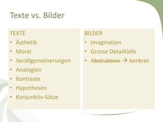 Texte vs. Bilder
TEXTE                   BILDER
• Ästhetik              • Imagination
• Moral                 • Grosse Detailtiefe
• Verallgemeinerungen   • Abstraktion  konkret
• Analogien
• Kontraste
• Hypothesen
• Konjunktiv-Sätze
 