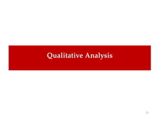 23
Qualitative Analysis
 