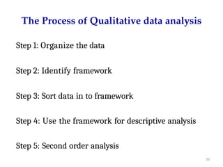 33
The Process of Qualitative data analysis
Step 1: Organize the data
Step 2: Identify framework
Step 3: Sort data in to framework
Step 4: Use the framework for descriptive analysis
Step 5: Second order analysis
 