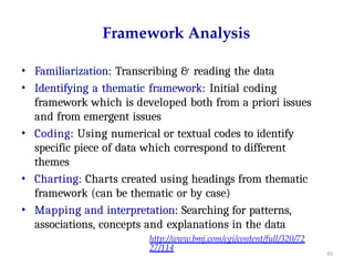 43
Framework Analysis
• Familiarization: Transcribing & reading the data
• Identifying a thematic framework: Initial coding
framework which is developed both from a priori issues
and from emergent issues
• Coding: Using numerical or textual codes to identify
specific piece of data which correspond to different
themes
• Charting: Charts created using headings from thematic
framework (can be thematic or by case)
• Mapping and interpretation: Searching for patterns,
associations, concepts and explanations in the data
http://www.bmj.com/cgi/content/full/320/72
27/114
 