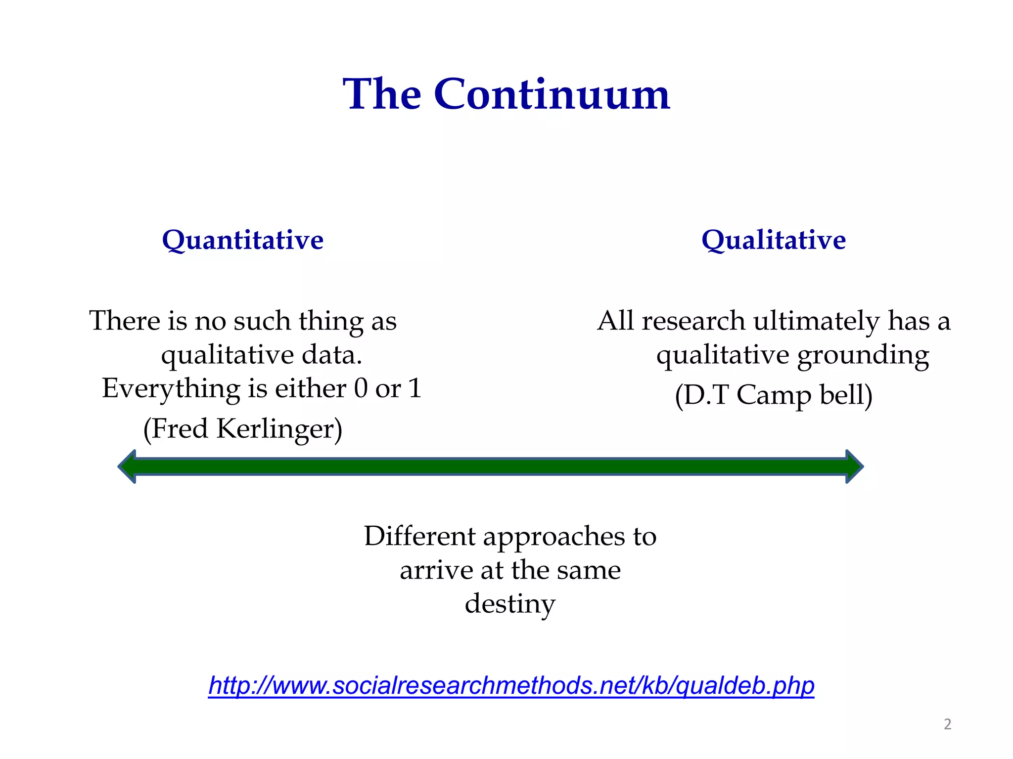 The Continuum


      Quantitative                                Qualitative

There is no such thing as                All research ultimately has a
      qualitative data.                       qualitative grounding
 Everything is either 0 or 1                    (D.T Camp bell)
    (Fred Kerlinger)


                       Different approaches to
                          arrive at the same
                               destiny

         http://www.socialresearchmethods.net/kb/qualdeb.php
                                                                     2
 