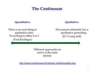 The Continuum


      Quantitative                                Qualitative

There is no such thing as                Al...