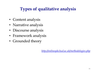 Types of qualitative analysis

•   Content analysis
•   Narrative analysis
•   Discourse analysis
•   Framework analysis
•...