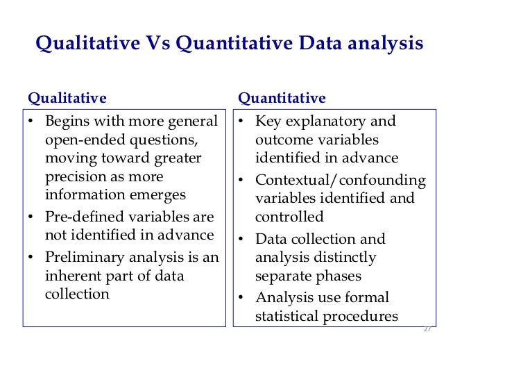 Quantitative Data Analysis - Research-Methodology