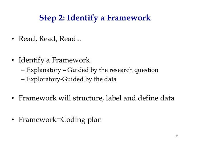 define data analysis