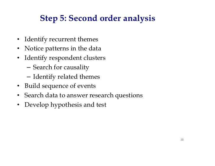 an analysis of a hypothesis identification article Hypothesis identification article analysis res 342 (2 pages | 441 words) hypothesis identification article analysis an analysis of marketing research article was completed on, an analysis of at-home demand for ice cream in the united states, (2009) the purpose of the research study was to determine if there was an increase. an analysis of a hypothesis identification article Hypothesis identification article analysis res 342 (2 pages | 441 words) hypothesis identification article analysis an analysis of marketing research article was completed on, an analysis of at-home demand for ice cream in the united states, (2009) the purpose of the research study was to determine if there was an increase.
