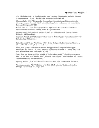 Qualitative Data Analysis 15

Agar, Michael (1991) “The right brain strikes back”, in Using Computers in Qualitative Research,
N. Fielding and R. Lee, eds., Newbury Park: Sage Publications, 181-194.
Charmaz, Kathy (1983) "The grounded theory method: An explication and interpretation", in
Contemporary field Research: A Collection of Readings, Robert M. Emerson, ed., Boston: Little,
Brown and Company, 109-128.
Corbin, Juliet and Anselm Strauss (1990) Basics of Qualitative Research: Grounded Theory
Procedures and Techniques, Newbury Park, CA: Sage Publications.
Freidson, Elliot (1975) Doctoring together: A Study of Professional Social Control, Chicago:
University of Chicago Press.
Jorgensen, Danny L. (1989) Participant Observation: A Methodology for Human Studies, Newbury
Park, CA: Sage Publications.

Schneider, Joseph W. and Peter Conrad (1983) Having Epilepsy: The Experience and Control of
Illness, Philadelphia: Temple University Press.
Seidel, John (1991) “Method and Madness in the Application of Computer Technology to
Qualitative Data Analysis”, in Using Computers in Qualitative Research, N. Fielding and R. Lee,
eds., Newbury Park: Sage Publications, 107-116.
Seidel, John and Klaus Udo Kelle, and (1995) “Different Functions of Coding in the Analysis of
Data.” in K.U.Kelle ed., Computer Aided Qualitative Data Analysis: Theory, Methods, and Practice.
Thousand Oaks, CA: Sage Publications.

Spradley, James P. (1979) The Ethnographic Interview, New York: Holt Rinehart, and Wilson.

Wiseman, Jacqueline P. (1979) Stations of the Lost: The Treatment of Skid Row Alcoholics,
Chicago: The University of Chicago Press.
 