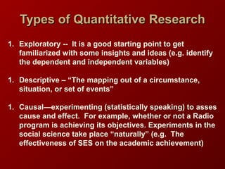1. Exploratory -- It is a good starting point to get
familiarized with some insights and ideas (e.g. identify
the dependent and independent variables)
1. Descriptive – “The mapping out of a circumstance,
situation, or set of events”
1. Causal—experimenting (statistically speaking) to asses
cause and effect. For example, whether or not a Radio
program is achieving its objectives. Experiments in the
social science take place “naturally” (e.g. The
effectiveness of SES on the academic achievement)
Types of Quantitative ResearchTypes of Quantitative Research
 