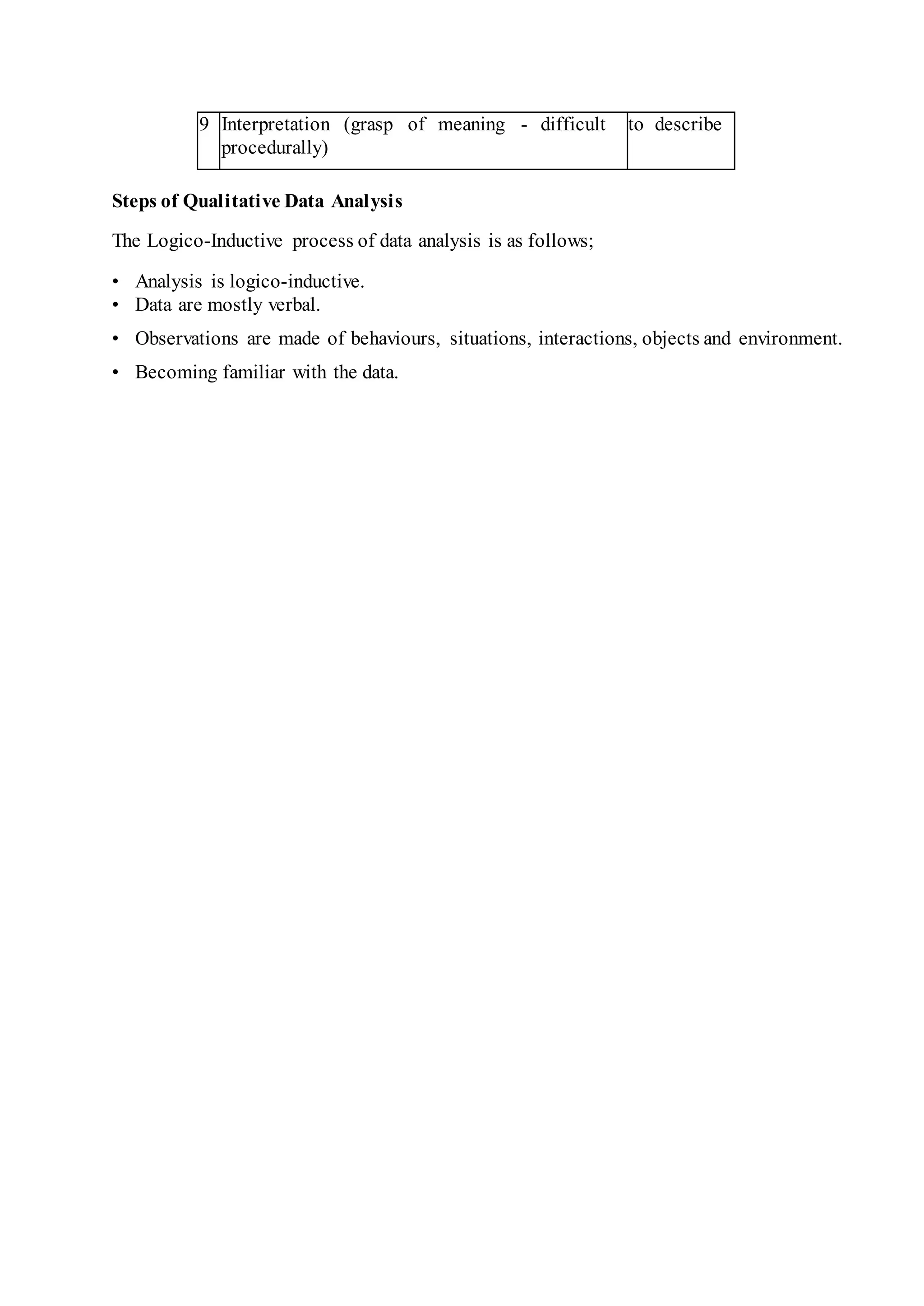 Qualitative data analysis | DOCX