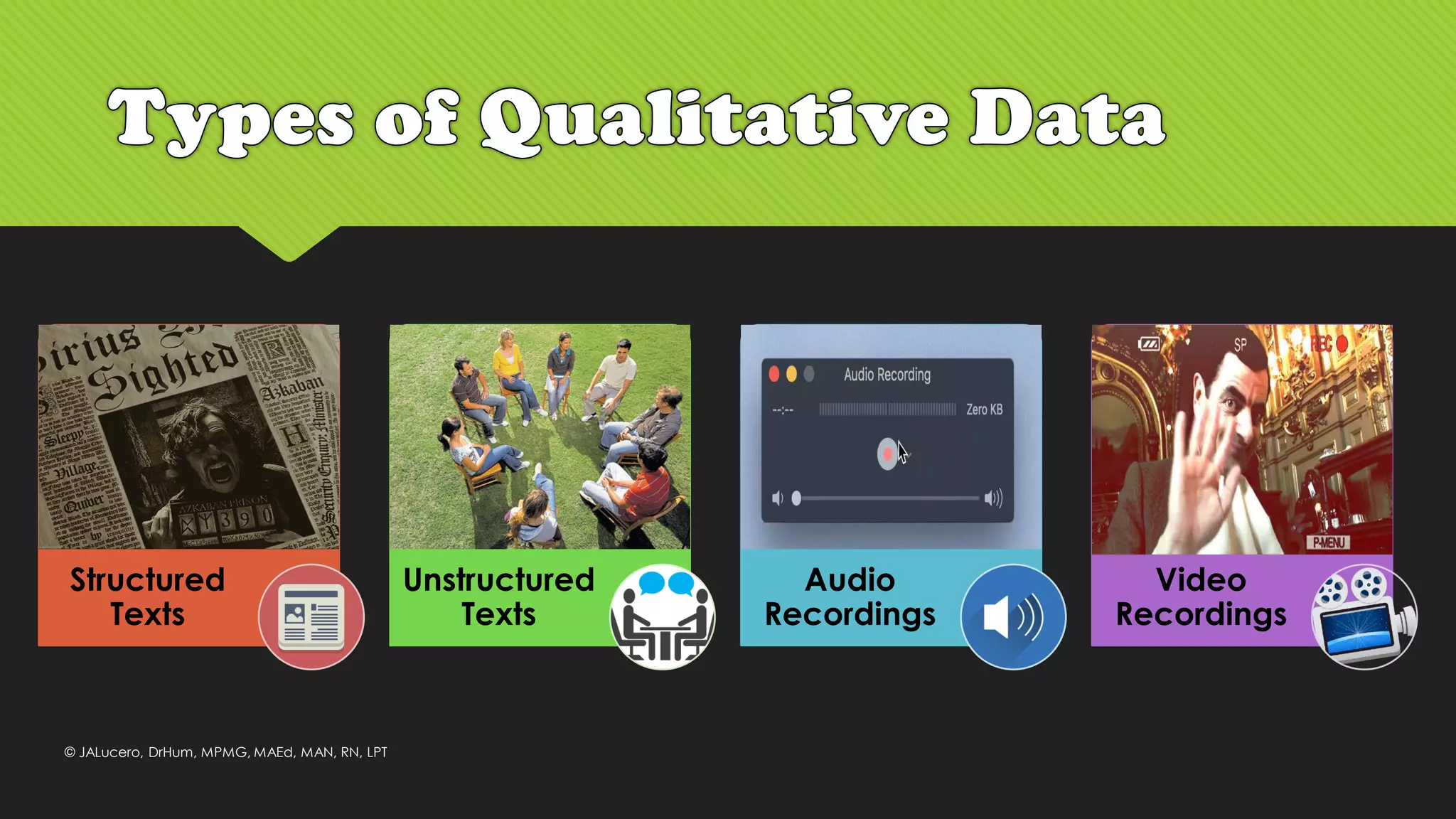 Structured
Texts
Unstructured
Texts
Audio
Recordings
Video
Recordings
© JALucero, DrHum, MPMG, MAEd, MAN, RN, LPT
 