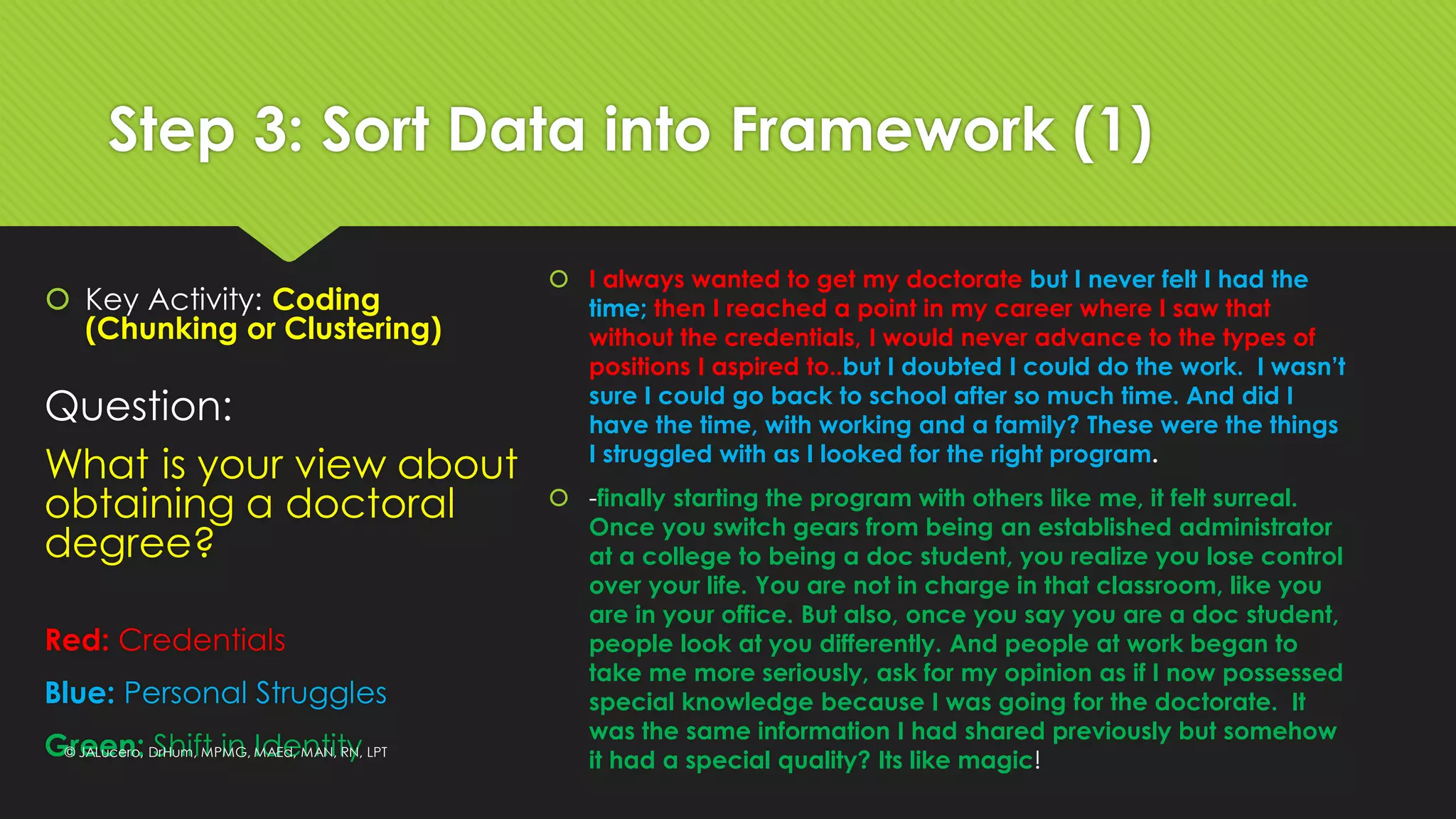 Step 3: Sort Data into Framework (1)
 Key Activity: Coding
(Chunking or Clustering)
Question:
What is your view about
obtaining a doctoral
degree?
Red: Credentials
Blue: Personal Struggles
Green: Shift in Identity
 I always wanted to get my doctorate but I never felt I had the
time; then I reached a point in my career where I saw that
without the credentials, I would never advance to the types of
positions I aspired to..but I doubted I could do the work. I wasn’t
sure I could go back to school after so much time. And did I
have the time, with working and a family? These were the things
I struggled with as I looked for the right program.
 -finally starting the program with others like me, it felt surreal.
Once you switch gears from being an established administrator
at a college to being a doc student, you realize you lose control
over your life. You are not in charge in that classroom, like you
are in your office. But also, once you say you are a doc student,
people look at you differently. And people at work began to
take me more seriously, ask for my opinion as if I now possessed
special knowledge because I was going for the doctorate. It
was the same information I had shared previously but somehow
it had a special quality? Its like magic!© JALucero, DrHum, MPMG, MAEd, MAN, RN, LPT
 