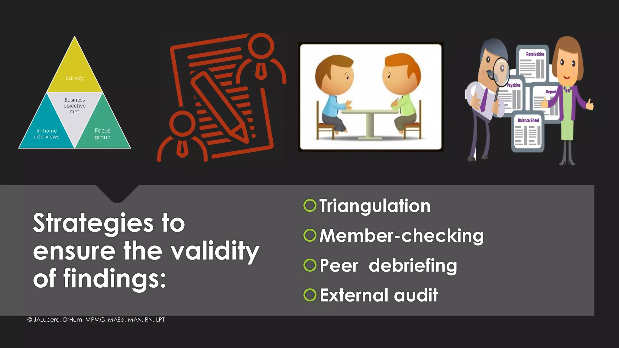 Strategies to
ensure the validity
of findings:
Triangulation
Member-checking
Peer debriefing
External audit
© JALucero, DrHum, MPMG, MAEd, MAN, RN, LPT
 
