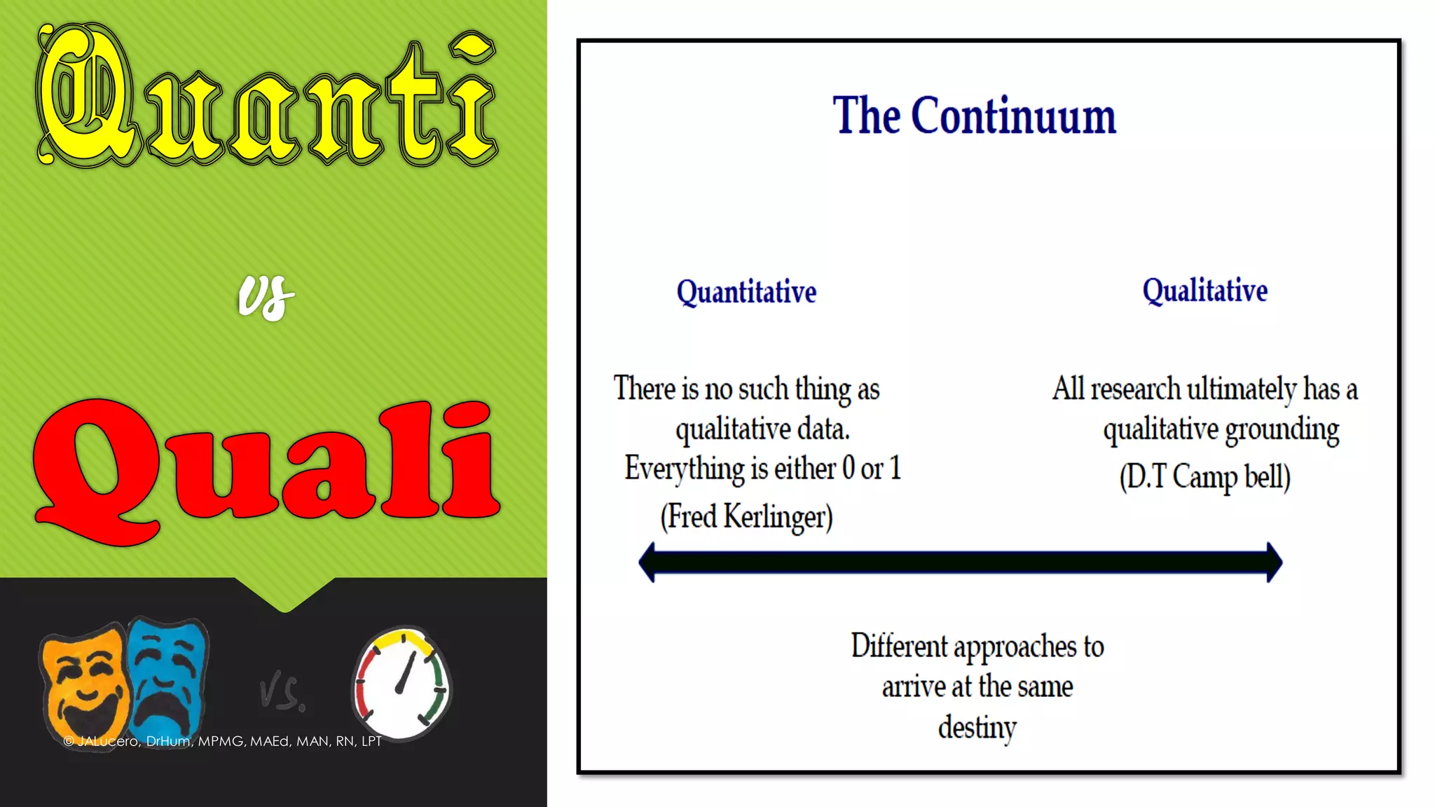 © JALucero, DrHum, MPMG, MAEd, MAN, RN, LPT
 