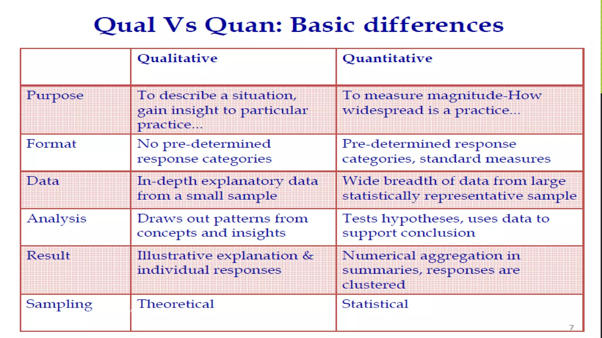 © JALucero, DrHum, MPMG, MAEd, MAN, RN, LPT
 