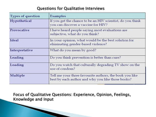 Questions for Qualitative Interviews
Focus of Qualitative Questions: Experience, Opinion, Feelings,
Knowledge and Input
 