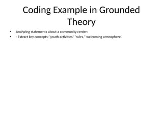 qualitative data analysis for early researchers | PPT