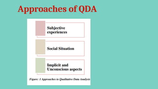 Approaches of QDA
 