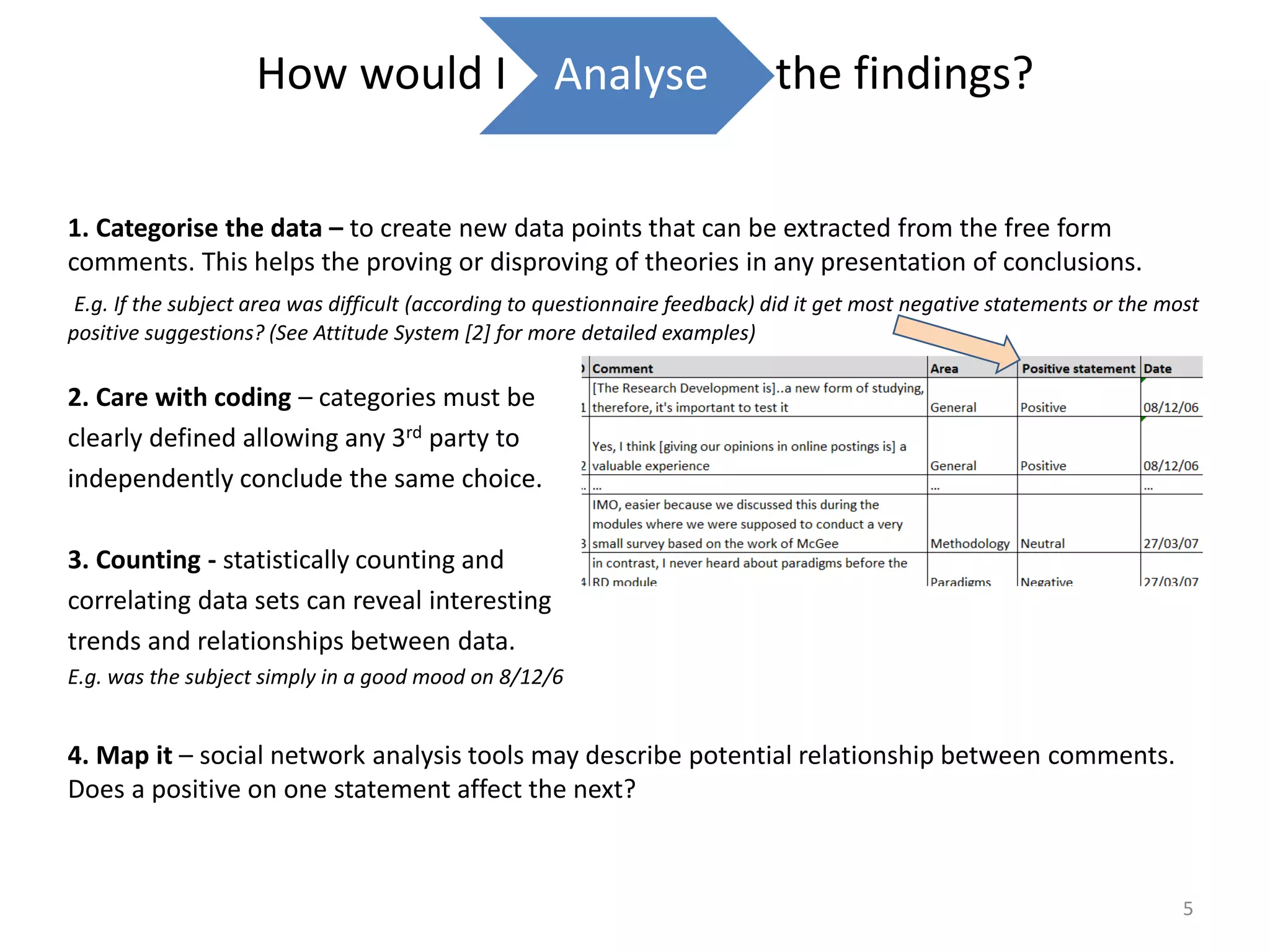 Qualitative data analysis - Student L | PDF