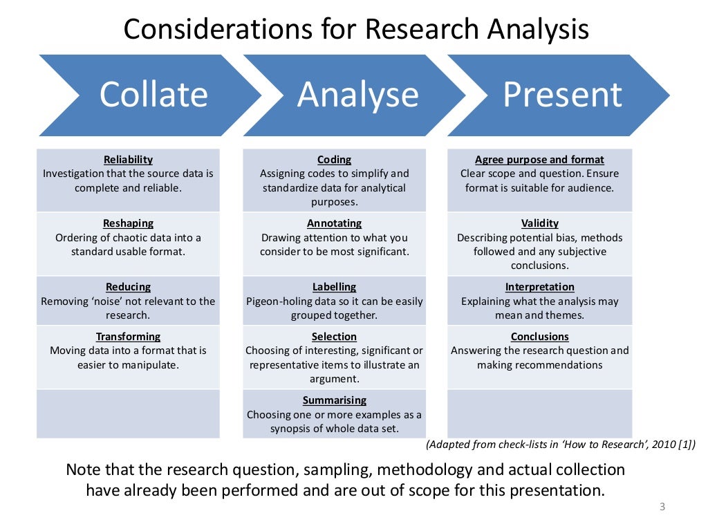 dissertation qualitative data analysis example