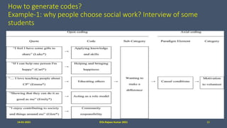 Qualitative data analysis part 1-theoretical understanding | PPTX