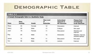 Qualitative data analysis part 1-theoretical understanding | PPTX