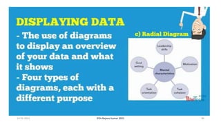 Qualitative data analysis part 1-theoretical understanding | PPTX