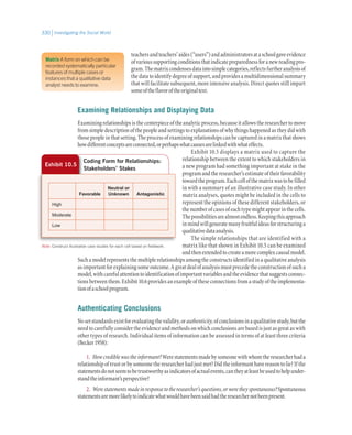 Investigating the Social World330
teachersandteachers’aides(“users”)andadministratorsataschoolgaveevidence
ofvarioussupportingconditionsthatindicatepreparednessforanewreadingpro-
gram.Thematrixcondensesdataintosimplecategories,reflectsfurtheranalysisof
thedatatoidentifydegreeofsupport,andprovidesamultidimensionalsummary
that will facilitate subsequent, more intensive analysis. Direct quotes still impart
someoftheflavoroftheoriginaltext.
Examining Relationships and Displaying Data
Examiningrelationshipsisthecenterpieceoftheanalyticprocess,becauseitallowstheresearchertomove
fromsimpledescriptionofthepeopleandsettingstoexplanationsofwhythingshappenedastheydidwith
thosepeopleinthatsetting.Theprocessofexaminingrelationshipscanbecapturedinamatrixthatshows
howdifferentconceptsareconnected,orperhapswhatcausesarelinkedwithwhateffects.
Exhibit 10.5 displays a matrix used to capture the
relationship between the extent to which stakeholders in
a new program had something important at stake in the
programandtheresearcher’sestimateoftheirfavorability
towardtheprogram.Eachcellofthematrixwastobefilled
in with a summary of an illustrative case study. In other
matrix analyses, quotes might be included in the cells to
represent the opinions of these different stakeholders, or
thenumberofcasesofeachtypemightappearinthecells.
Thepossibilitiesarealmostendless.Keepingthisapproach
inmindwillgeneratemanyfruitfulideasforstructuringa
qualitativedataanalysis.
The simple relationships that are identified with a
matrix like that shown in Exhibit 10.5 can be examined
andthenextendedtocreateamorecomplexcausalmodel.
Suchamodelrepresentsthemultiplerelationshipsamongtheconstructsidentifiedinaqualitativeanalysis
asimportantforexplainingsomeoutcome.Agreatdealofanalysismustprecedetheconstructionofsucha
model,withcarefulattentiontoidentificationofimportantvariablesandtheevidencethatsuggestsconnec-
tionsbetweenthem.Exhibit10.6providesanexampleoftheseconnectionsfromastudyoftheimplementa-
tionofaschoolprogram.
Authenticating Conclusions
Nosetstandardsexistforevaluatingthevalidity,orauthenticity,ofconclusionsinaqualitativestudy,butthe
needtocarefullyconsidertheevidenceandmethodsonwhichconclusionsarebasedisjustasgreataswith
other types of research. Individual items of information can be assessed in terms of at least three criteria
(Becker1958):
1.	 Howcrediblewastheinformant?Werestatementsmadebysomeonewithwhomtheresearcherhada
relationship of trust or by someone the researcher had just met? Did the informant have reason to lie? If the
statementsdonotseemtobetrustworthyasindicatorsofactualevents,cantheyatleastbeusedtohelpunder-
standtheinformant’sperspective?
2.	 Werestatementsmadeinresponsetotheresearcher’squestions,orweretheyspontaneous?Spontaneous
statementsaremorelikelytoindicatewhatwouldhavebeensaidhadtheresearchernotbeenpresent.
Exhibit 10.5
Coding Form for Relationships:
Stakeholders’ Stakes
Favorable
Neutral or
Unknown Antagonistic
High
Moderate
Low
Note: Construct illustrative case studies for each cell based on fieldwork.
Matrix A form on which can be
recorded systematically particular
features of multiple cases or
instances that a qualitative data
analyst needs to examine.
 