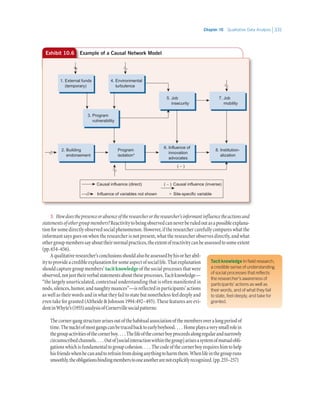 Chapter 10   Qualitative Data Analysis 331
Tacit knowledge In field research,
a credible sense of understanding
of social processes that reflects
the researcher’s awareness of
participants’ actions as well as
their words, and of what they fail
to state, feel deeply, and take for
granted.
3.	 Howdoesthepresenceorabsenceoftheresearcherortheresearcher’sinformantinfluencetheactionsand
statementsofothergroupmembers?Reactivitytobeingobservedcanneverberuledoutasapossibleexplana-
tionforsomedirectlyobservedsocialphenomenon.However,iftheresearchercarefullycompareswhatthe
informant says goes on when the researcher is not present, what the researcher observes directly, and what
othergroupmemberssayabouttheirnormalpractices,theextentofreactivitycanbeassessedtosomeextent
(pp.654–656).
Aqualitativeresearcher’sconclusionsshouldalsobeassessedbyhisorherabil-
itytoprovideacredibleexplanationforsomeaspectofsociallife.Thatexplanation
shouldcapturegroupmembers’tacitknowledgeofthesocialprocessesthatwere
observed,notjusttheirverbalstatementsabouttheseprocesses.Tacitknowledge—
“the largely unarticulated, contextual understanding that is often manifested in
nods,silences,humor,andnaughtynuances”—isreflectedinparticipants’actions
as well as their words and in what they fail to state but nonetheless feel deeply and
even take for granted (Altheide  Johnson 1994:492–493). These features are evi-
dentinWhyte’s(1955)analysisofCornervillesocialpatterns:
Thecorner-gangstructurearisesoutofthehabitualassociationofthemembersoveralongperiodof
time.Thenucleiofmostgangscanbetracedbacktoearlyboyhood. . . . Homeplaysaverysmallrolein
thegroupactivitiesofthecornerboy. . . . Thelifeofthecornerboyproceedsalongregularandnarrowly
circumscribedchannels. . . . Outof[socialinteractionwithinthegroup]arisesasystemofmutualobli-
gationswhichisfundamentaltogroupcohesion. . . . Thecodeofthecornerboyrequireshimtohelp
hisfriendswhenhecanandtorefrainfromdoinganythingtoharmthem.Whenlifeinthegroupruns
smoothly,theobligationsbindingmemberstooneanotherarenotexplicitlyrecognized.(pp.255–257)
Exhibit 10.6 Example of a Causal Network Model
( − )
7. Job
mobility
8. Institution-
alization
( − ) Causal influence (inverse)Causal influence (direct)
Influence of variables not shown ∗ Site-specific variable
1. External funds
(temporary)
4. Environmental
turbulence
5. Job
insecurity
3. Program
vulnerability
2. Building
endorsement
Program
isolation*
6. Influence of
innovation
advocates
 