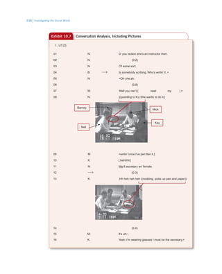 Investigating the Social World338
Exhibit 10.7 Conversation Analysis, Including Pictures
 1. UT-23
01	 N:		 D’ you reckon she’s an instructor then.
02	 N:			 (0.2)
03	 N:		 Of some sort,
04	B:		 Is somebody scribing. Who’s writin’ it. =
05	 N:		 =Oh yhe:ah.
06				 (0.8)
07	 M:		 Well you can’t [ read my ] =
08	 N:		 [((pointing to K)) She wants to do it.]
Barney
Neil
Kay
Mick
09	 M:		=writin’ once I’ve [wri:tten it.]
10	 K:		[.hehhhh]
11	 N: 		We:ll secretary an’ female.
12	 			 (0.3)
13	 K:		.Hh heh heh heh ((nodding, picks up pen and paper))
14				 (0.4)
15	 M:		 It’s uh::,
16	 K:		 Yeah: I’m wearing glasses I must be the secretary.=
 