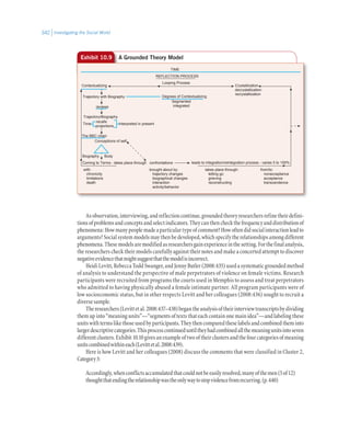 Investigating the Social World342
Asobservation,interviewing,andreflectioncontinue,groundedtheoryresearchersrefinetheirdefini-
tionsofproblemsandconceptsandselectindicators.Theycanthencheckthefrequencyanddistributionof
phenomena:Howmanypeoplemadeaparticulartypeofcomment?Howoftendidsocialinteractionleadto
arguments? Social system models may then be developed, which specify the relationships among different
phenomena.Thesemodelsaremodifiedasresearchersgainexperienceinthesetting.Forthefinalanalysis,
the researchers check their models carefully against their notes and make a concerted attempt to discover
negativeevidencethatmightsuggestthatthemodelisincorrect.
Heidi Levitt, Rebecca Todd Swanger, and Jenny Butler (2008:435) used a systematic grounded method
of analysis to understand the perspective of male perpetrators of violence on female victims. Research
participants were recruited from programs the courts used in Memphis to assess and treat perpetrators
who admitted to having physically abused a female intimate partner. All program participants were of
low socioeconomic status, but in other respects Levitt and her colleagues (2008:436) sought to recruit a
diversesample.
Theresearchers(Levittetal.2008:437–438)begantheanalysisoftheirinterviewtranscriptsbydividing
them up into “meaning units”—“segments of texts that each contain one main idea”—and labeling these
unitswithtermslikethoseusedbyparticipants.Theythencomparedtheselabelsandcombinedtheminto
largerdescriptivecategories.Thisprocesscontinueduntiltheyhadcombinedallthemeaningunitsintoseven
differentclusters.Exhibit10.10givesanexampleoftwooftheirclustersandthefourcategoriesofmeaning
unitscombinedwithineach(Levittetal.2008:439).
Here is how Levitt and her colleagues (2008) discuss the comments that were classified in Cluster 2,
Category3:
Accordingly,whenconflictsaccumulatedthatcouldnotbeeasilyresolved,manyofthemen(5of12)
thoughtthatendingtherelationshipwastheonlywaytostopviolencefromrecurring.(p.440)
Exhibit 10.9 A Grounded Theory Model
TIME
REFLECTION PROCESS
Looping Process
Contextualizing Crystallization
decrystallization
recrystallization
Trajectory with Biography
Trajectory/Biography
Degrees of Contextualizing
reviews
Segmented
integrated
The BBC chain
Conceptions of self
Biography Body
Coming to Terms - takes place through confrontations leads to integration/reintegration process - varies 0 to 100%
Time
recalls
projections
Interpreted in present
with:
chronicity
limitations
death
brought about by:
trajectory changes
biographical changes
interaction
activity/behavior
takes place through:
letting go
grieving
reconstructing
from/to:
nonacceptance
acceptance
transcendence
 