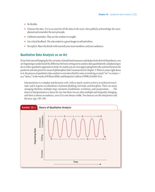 Chapter 10   Qualitative Data Analysis 323
•• Beflexible.
•• Exhaust the data. Try to account for all the data in the texts, then publicly acknowledge the unex-
plainedandrememberthenextprinciple.
•• Celebrateanomalies.Theyarethewindowstoinsight.
•• Getcriticalfeedback.Thesoloanalystisagreatdangertoselfandothers.
•• Beexplicit.Sharethedetailswithyourself,yourteammembers,andyouraudiences.
Qualitative Data Analysis as an Art
Ifyoufindyourselflongingforthecertaintyofpredefinedmeasuresanddeductivelyderivedhypotheses,you
arebeginningtounderstandthedifferencebetweensettingouttoanalyzedataquantitativelyandplanningto
dosowithaqualitativeapproachinmind.Or,maybeyouarenowappreciatingbetterthecontrastbetweenthe
positivistandinterpretivistresearchphilosophiesthatIsummarizedinChapter3.Whenitcomesrightdown
toit,theprocessofqualitativedataanalysisisevendescribedbysomeasinvolvingasmuch“art”asscience—
asa“dance,”inthewordsofWilliamMillerandBenjaminCrabtree(1999b)(Exhibit10.1):
Interpretation is a complex and dynamic craft, with as much creative artistry as technical exacti-
tude, and it requires an abundance of patient plodding, fortitude, and discipline. There are many
changing rhythms; multiple steps; moments of jubilation, revelation, and exasperation. . . . The
danceofinterpretationisadancefortwo,butthosetwoareoftenmultipleandfrequentlychanging,
andthereisalwaysanaudience,evenifitisnotalwaysvisible.Twodancersaretheinterpretersand
thetexts.(pp.138–139)
Dance of Qualitative AnalysisExhibit 10.1
Time
OrganizingStyle
TemplateEditing
Immersion/
Crystalization
I L L LR R R
R L I IL LR
 