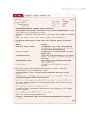 Chapter 10   Qualitative Data Analysis 327
Exhibit 10.3 Example of a Contact Summary Form
Contact type: ___________	 Site:	 Tindale
Visit _____ X______ 	 Contact date:	 11/28-29/79
Phone ________________	 Today’s date:	 12/28/79
	 (with whom)	 Written by:	 BLT
1.	 What were the main issues or themes that struck you in this contact?
	Interplay between highly prescriptive, “teacher-proof” curriculum that is top-down imposed and the actual
writing of the curriculum by the teachers themselves.
	Split between the “watchdogs” (administrators) and the “house masters” (dept. chairs  teachers) vis à vis
job foci.
	 District curric, coord’r as decision maker re school’s acceptance of research relationship.
2.	Summarize the information you got (or failed to get) on each of the target questions you had for this
contact.
Question	Information
History of dev. of innov’n teachers	Conceptualized by Curric., Coord’r, English Chairman 
Assoc. Chairman; written by teachers in summer; revised
by following summer with field testing data
School’s org’l structure	Principal  admin’rs responsible for discipline; dept chairs
are educ’l leaders
Demographics emphasis	Racial conflicts in late 60’s; 60% black stud. pop.; heavy on
discipline  on keeping out non-district students slipping in
from Chicago
Teachers’ response to innov’n	Rigid, structured, etc. at first; now, they say they like it/
NEEDS EXPLORATION
Research access	Very good; only restriction: teachers not required to
cooperate
3.	 Anything else that struck you as salient, interesting, illuminating or important in this contact?
	 Thoroughness of the innov’n’s development and training.
	Its embeddedness in the district’s curriculum, as planned and executed by the district curriculum
coordinator.
	The initial resistance to its high prescriptiveness (as reported by users) as contrasted with their current
acceptance and approval of it (again, as reported by users).
4.	 What new (or remaining) target questions do you have in considering the next contact with this site?
	How do users really perceive the innov’n? If they do indeed embrace it, what accounts for the change
from early resistance?
	 Nature and amount of networking among users of innov’n.
	Information on “stubborn” math teachers whose ideas weren’t heard initially—who are they? Situation
particulars? Resolution?
	 Follow-up on English teacher Reilly’s “fall from the chairmanship.”
	 Follow a team through a day of rotation, planning, etc.
	CONCERN: The consequences of eating school cafeteria food two days per week for the next four or
five months . . .
Stop
 