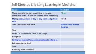 Qualitative Data Analysis Processes Pptx