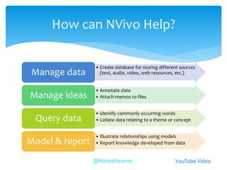 • Create database for storing different sources
(text, audio, video, web resources, etc.)
Manage data
• Annotate data
• Attach memos to files
Manage ideas
• Identify commonly occurring words
• Collate data relating to a theme or concept
Query data
• Illustrate relationships using models
• Report knowledge developed from data
Model & report
How can NVivo Help?
YouTube Video
@HelenDixon10
 